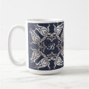 Search for blue floral pattern mugs Victorian