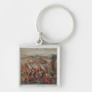Search for cort key rings Spanish