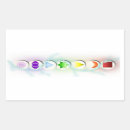 Search for chakra symbols stickers Heart