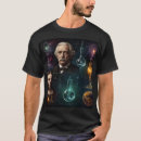 Search for scientific clothing Knowledge