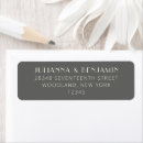 Search for mid grey labels Elegant