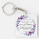 Search for isaiah 40 31 Religious