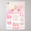 Search for beer stat posters Watercolor