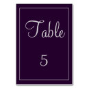 Search for silver numbers table wedding table cards Modern