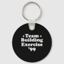 Search for exercise motivation key rings Weightlifting