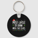 Search for elves key rings Elf
