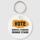 Search for remover key rings Funny