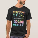 Search for grading tests Dye