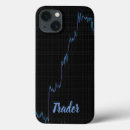 Search for finance iphone cases Trading