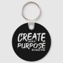 Search for created key rings Christian