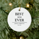 Search for happy birthday christmas tree decorations Modern