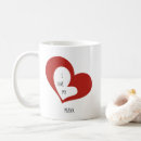 Search for manx mugs Kitty