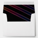 Search for neon envelopes Simple