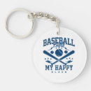 Search for fuel key rings Sports