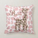 Search for pink giraffe nursery decor Animals