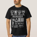 Search for supervisors clothing Manager