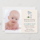 Search for country flags invitations For kids