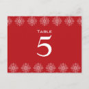 Search for red white damask postcards Elegant