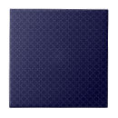 Search for islamic tiles Geometric pattern