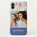 Search for navy and red iphone cases Anchor