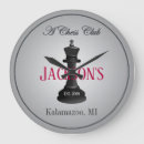 Search for chess clocks King