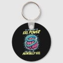 Search for brain key rings Fun
