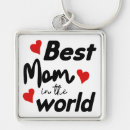 Search for world best mum key rings Birthday