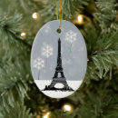 Search for balloons christmas tree decorations Chic