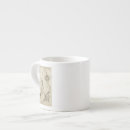 Search for hanover mugs Colour