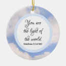 Search for inspirational christmas messages Christian