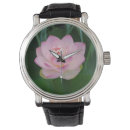 Search for kansas watches Michael scheufler