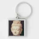 Search for elongated key rings Buddhist