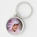 Search for for toddlers key rings Mum
