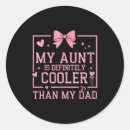 Search for definition stickers Update