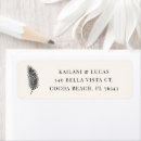 Search for palm leaf return address labels Beach