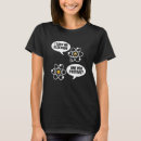 Search for nuclear physics Electron