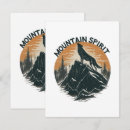 Search for suisse invitations Alps
