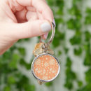 Search for flower pattern rounded key rings William morris