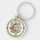 Search for spring pictures key rings Mother