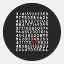 Search for number six stickers Meme