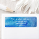 Search for pre addressed return address labels Couple