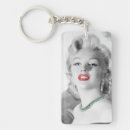 Search for hot rod key rings Marilyn
