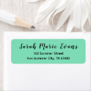 Search for minted return address labels Aqua