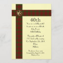 Search for formal 40th birthday invitations Party