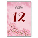 Search for cherry blossom wedding table cards Watercolor flowers