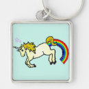 Search for cartoon unicorn key rings Horse