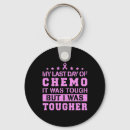 Search for tough key rings Breast