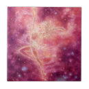Search for dancer tiles Fantasy