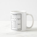 Search for larp mugs Gamer