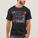 Search for antitheist Godless